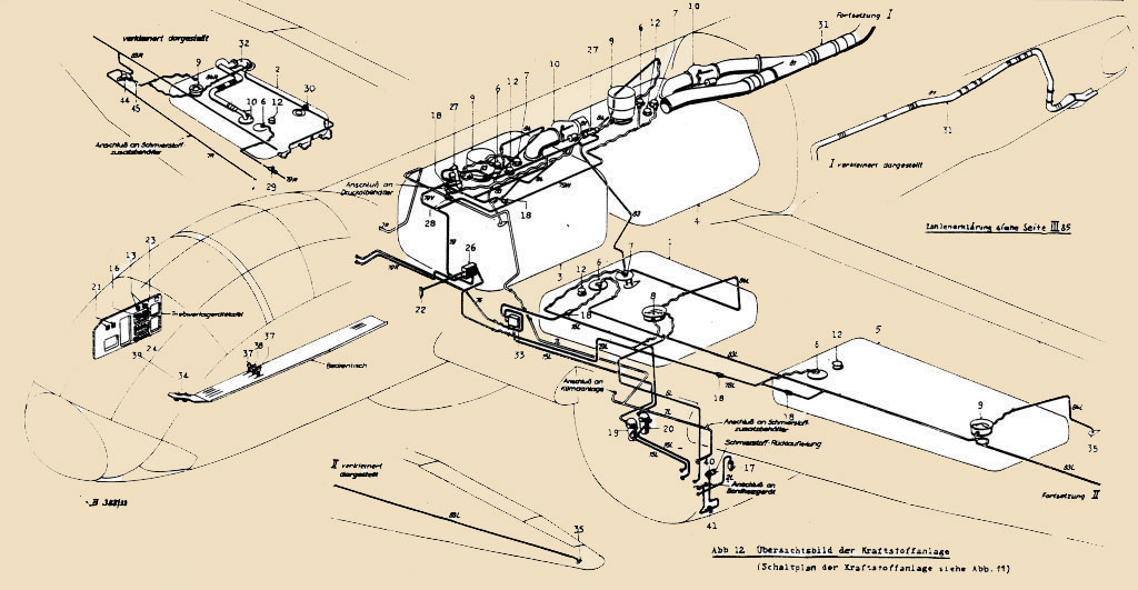 Übersichtszeichnung der Kraftstoffanlage